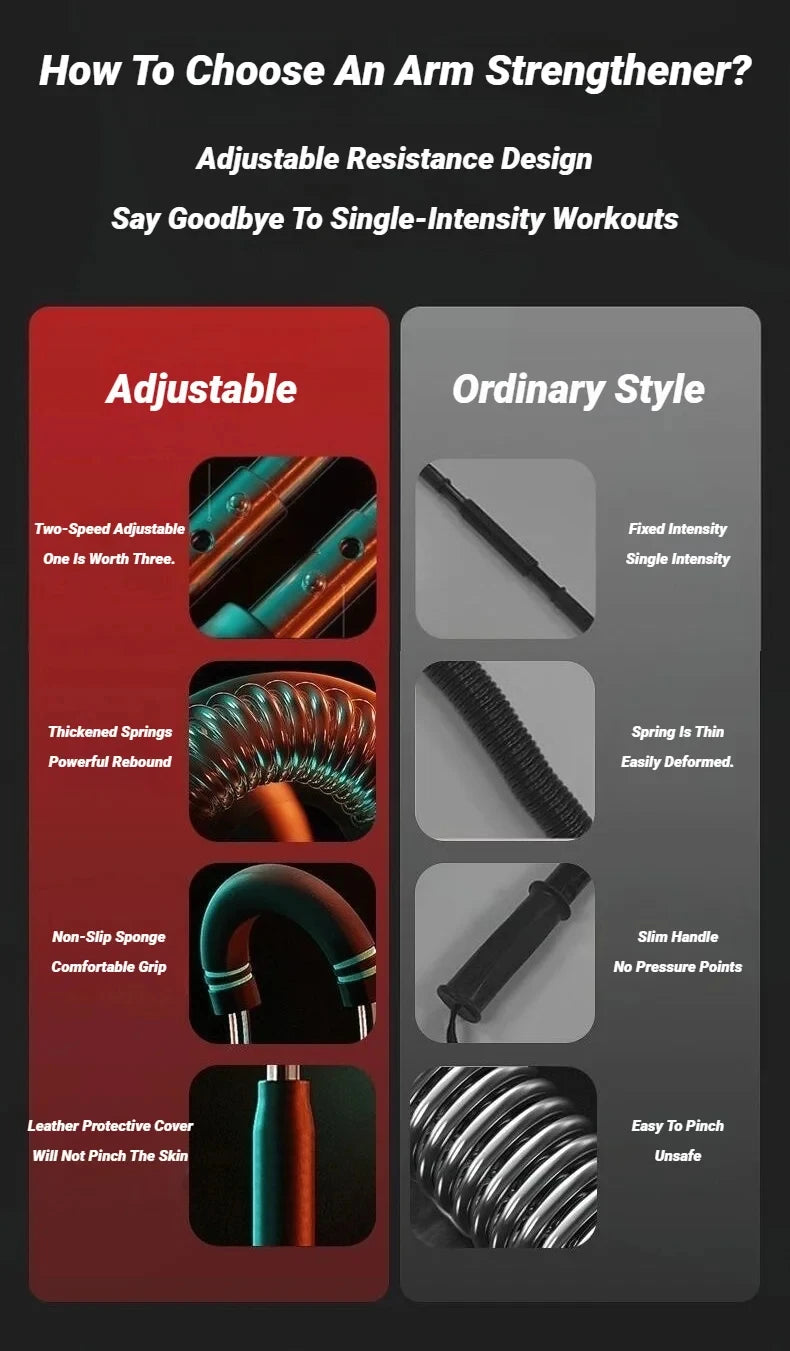 Adjustable U-Shaped Arm Exerciser With Foam Handle