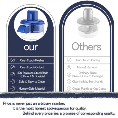 Rechargeable Fruit Peeler Automatic Electric Grape Peeler