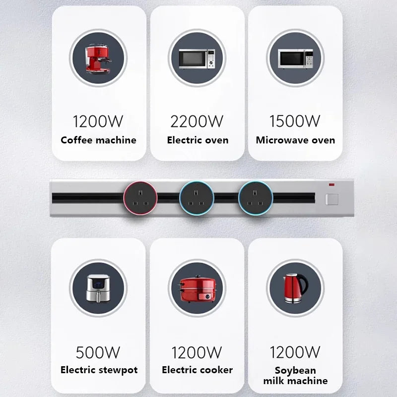 Wall Mounted Electrical Track Socket Module