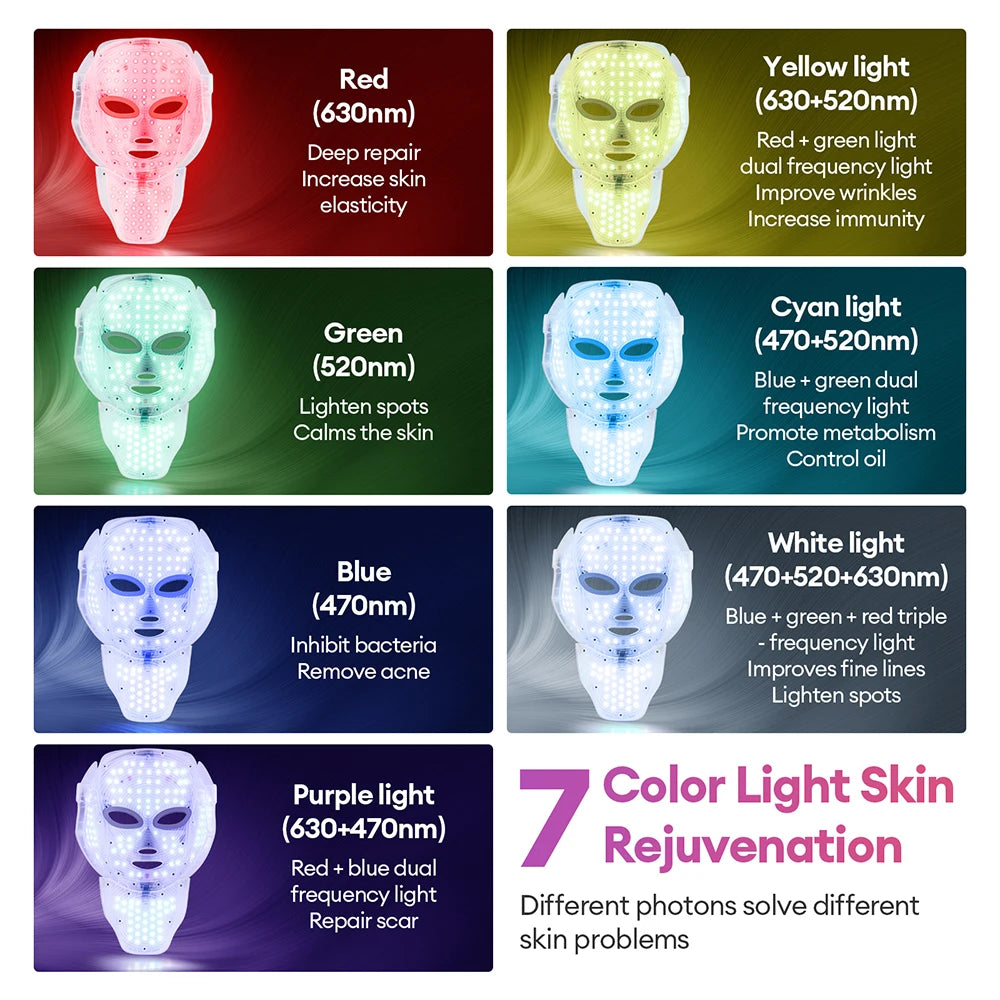 7 Colors LED Facial Mask with Neck LED Light Photon Mask