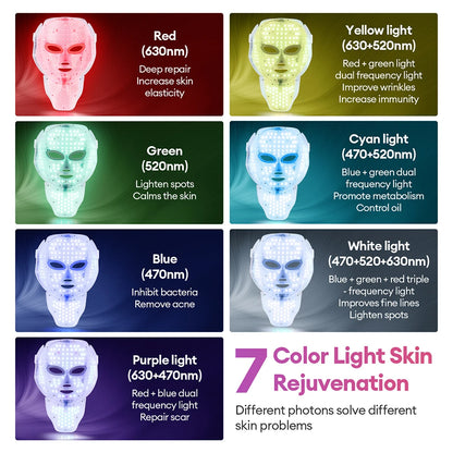 7 Colors LED Facial Mask with Neck LED Light Photon Mask