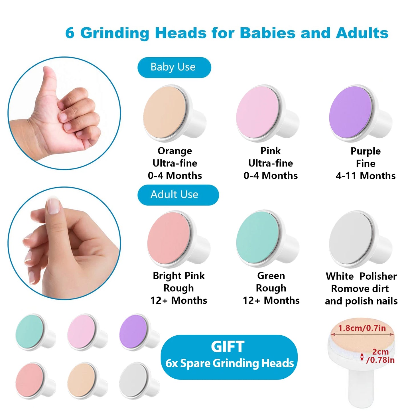 Baby Electric Nail Trimmer Kid Nail Polisher Tool Baby